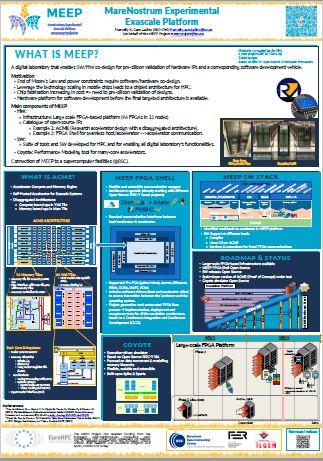 MEEP poster eurohpc summit 2023